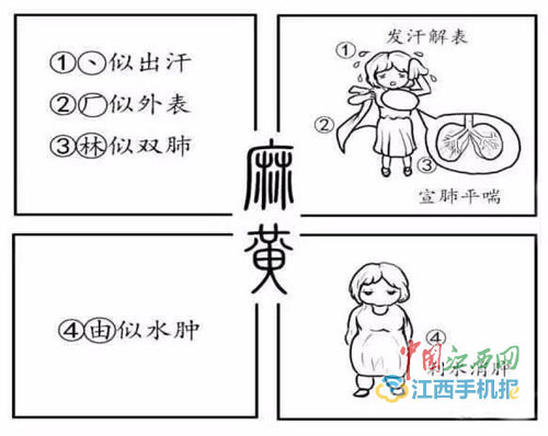 ˎ@ӌW(xu)Уˎ(hu)(sh)ܟ