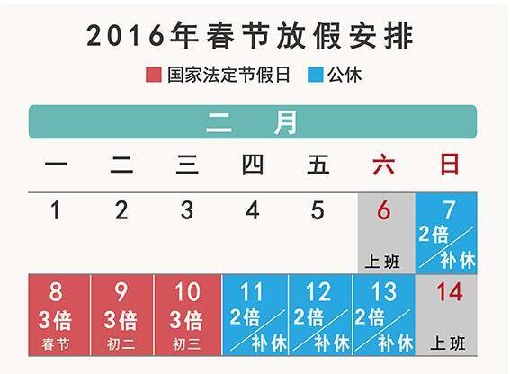 2016괺(ji)Ӱ๤Yô֪