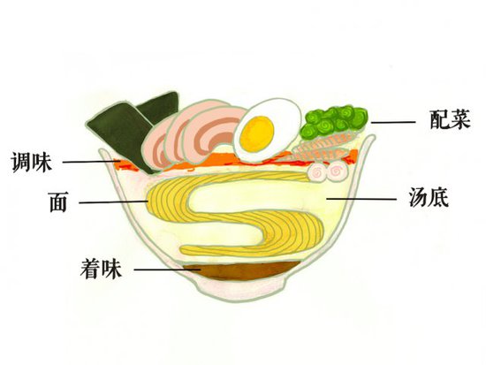 ɶҐ(i)ձ棿Ї(gu)ɶ^(q)e