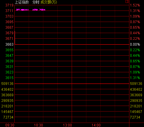 _Pи_ָq0.73% C(j)еqǰ